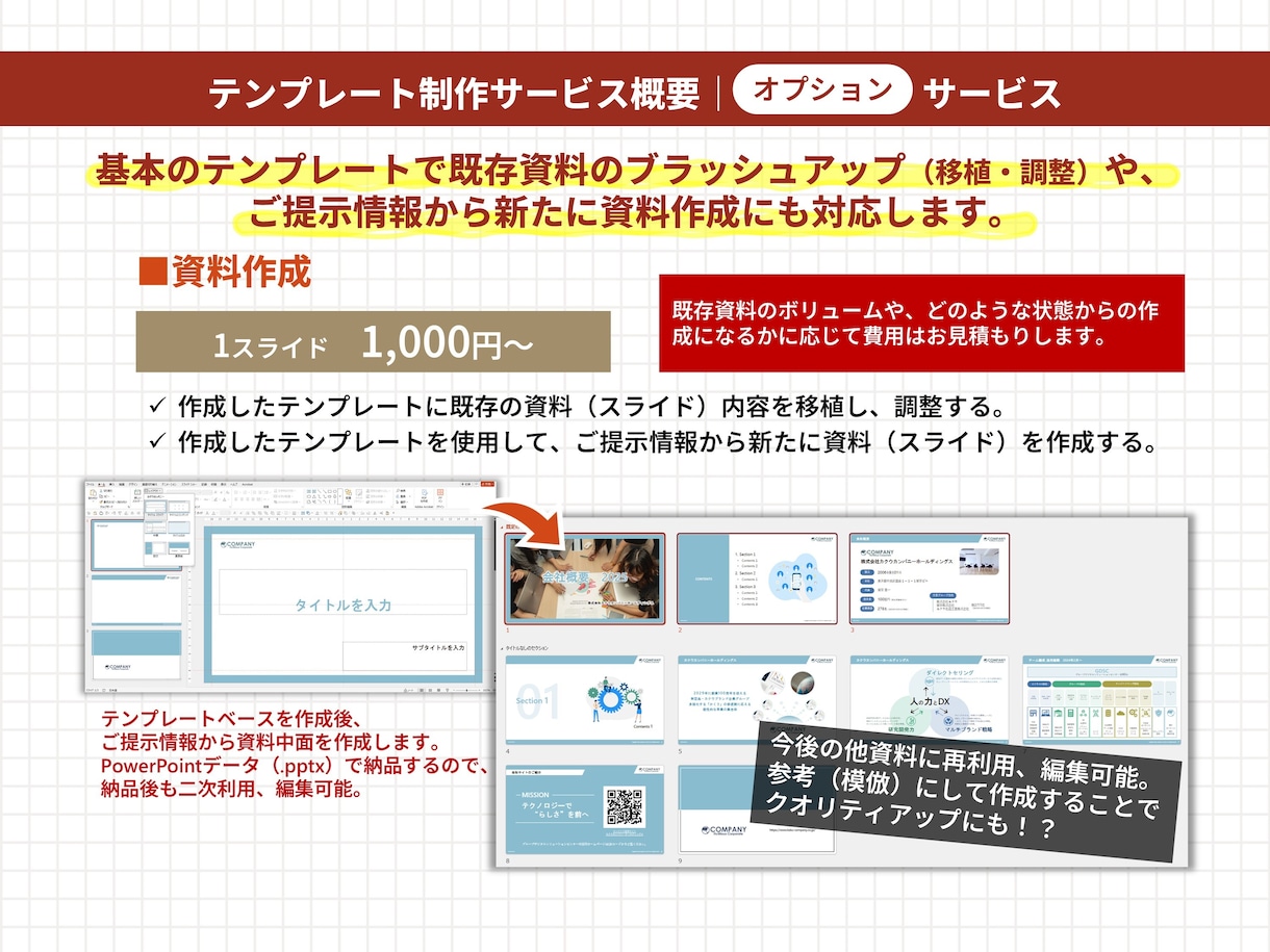 パワーポイントのオリジナルテンプレートを作成します 独自設定されたフォーマットで効率的に資料作成ができるように！ イメージ5