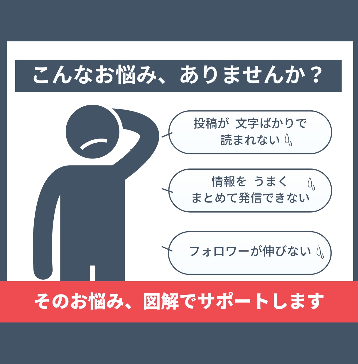 SNS投稿用のわかりやすい図解を制作します 伝える力を底上げ！情報整理からサポートします イメージ2