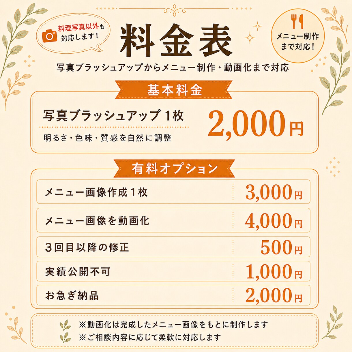 料理写真をカフェメニュー風に仕上げます 料理写真以外もＯＫ！写真補正から販促デザインまで対応します イメージ2