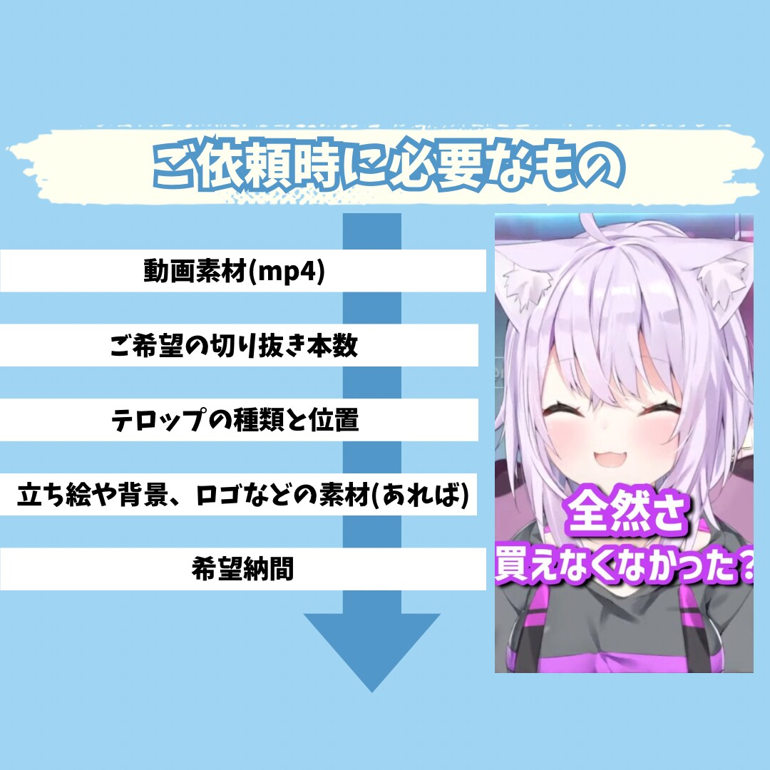 Vtuber向け✨切り抜きショート動画作ります 切り抜き箇所お任せOK！視聴者目線で切り抜きます。 イメージ4