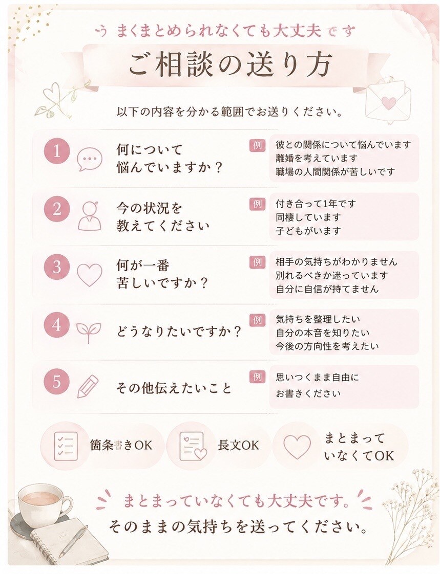 一緒に気持ちや状況を整理するお手伝いをします 自分を大切にしながら安心して生きるために イメージ2