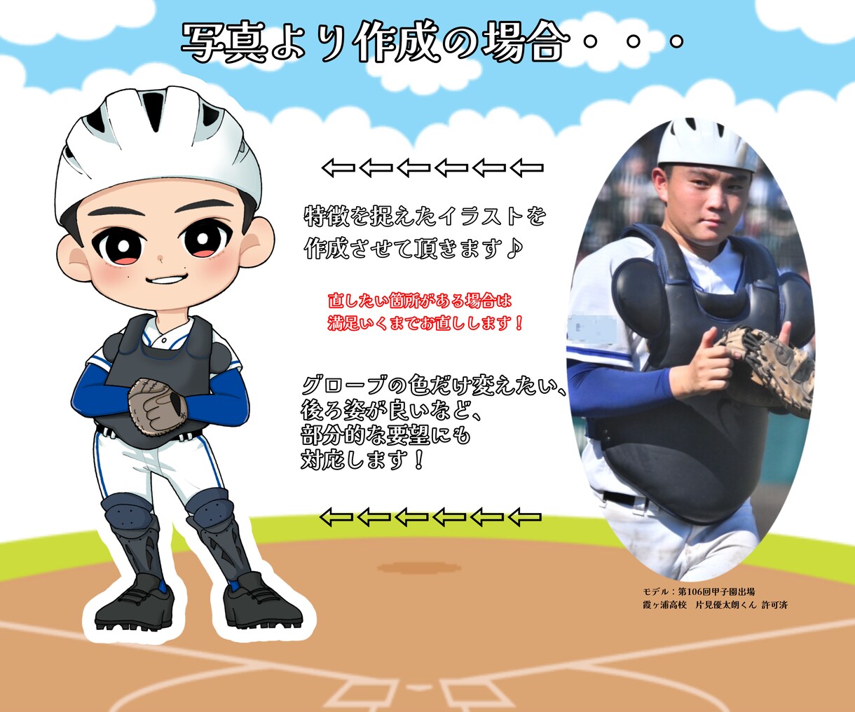 野球が大好き先輩・後輩・お子さんのイラスト描きます 甲子園の思い出や引退する先輩に向けて、ステッカーにしたりも♪ イメージ3