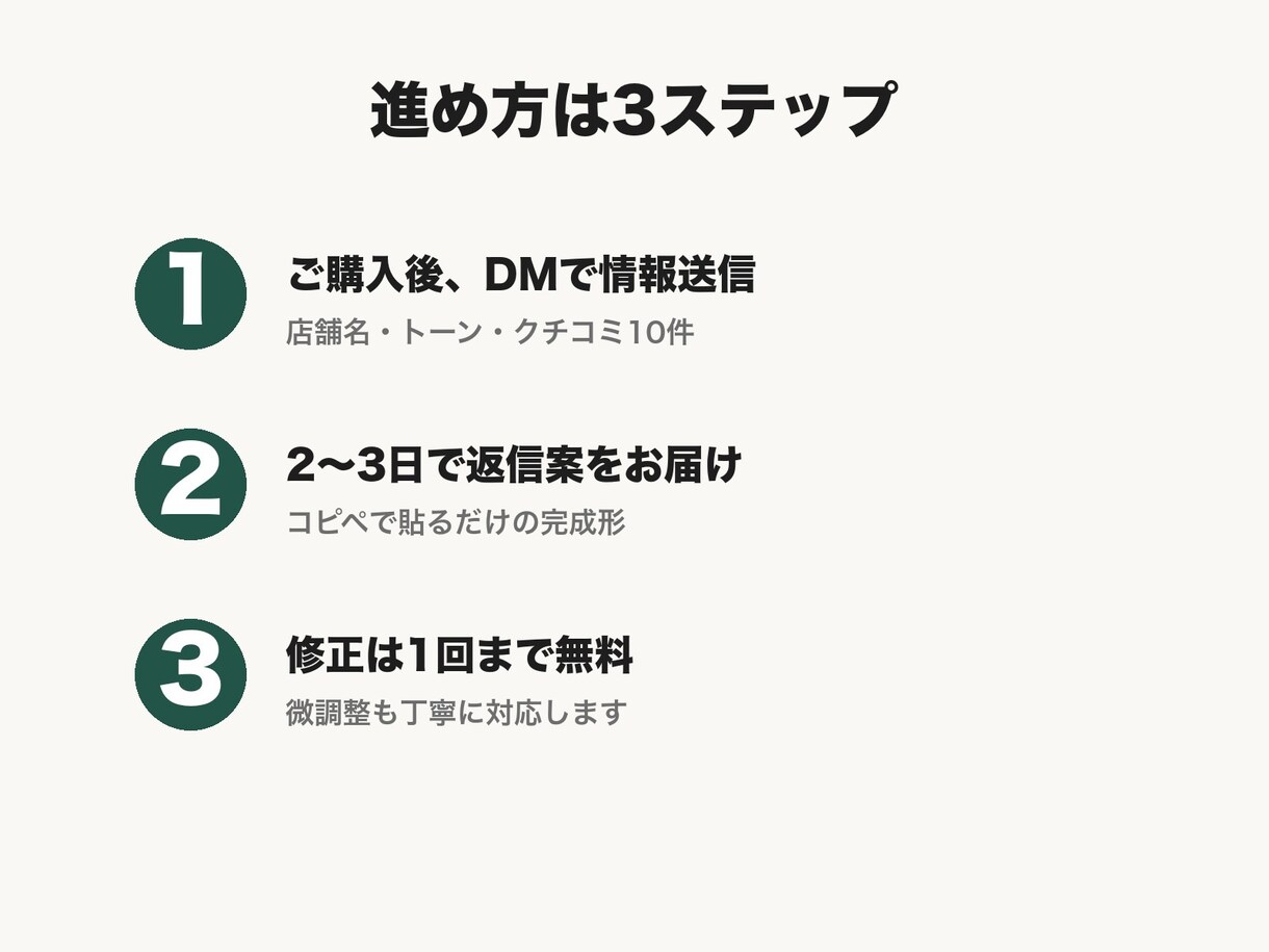 Googleクチコミ返信を10件代行します ★限定★整体・美容室・カフェの返信を丁寧に代行 イメージ4