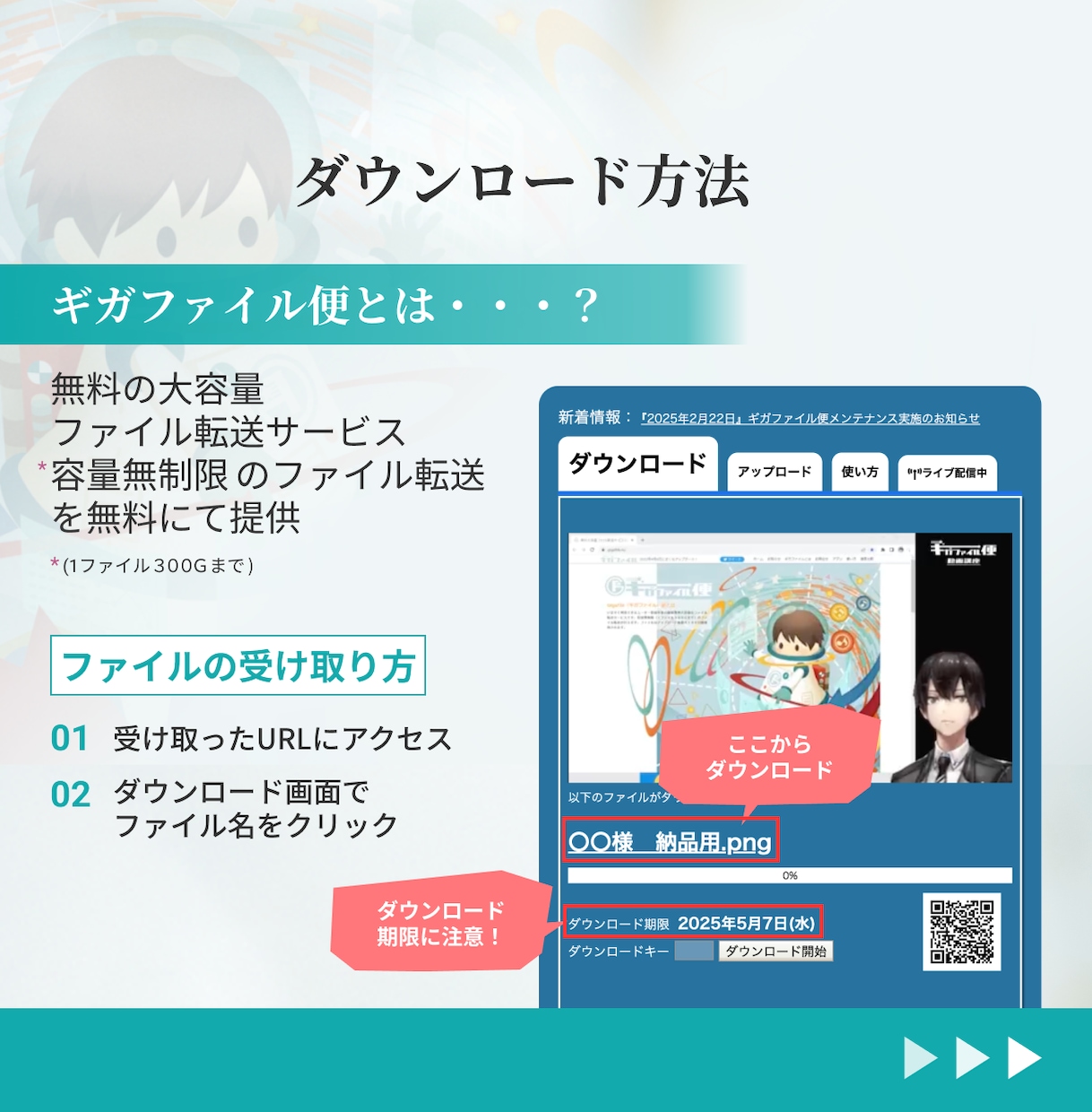 ココナラ最安値！DVDをスマホで見れるようにします あなたの大切な想い出を、もっと身近に イメージ9