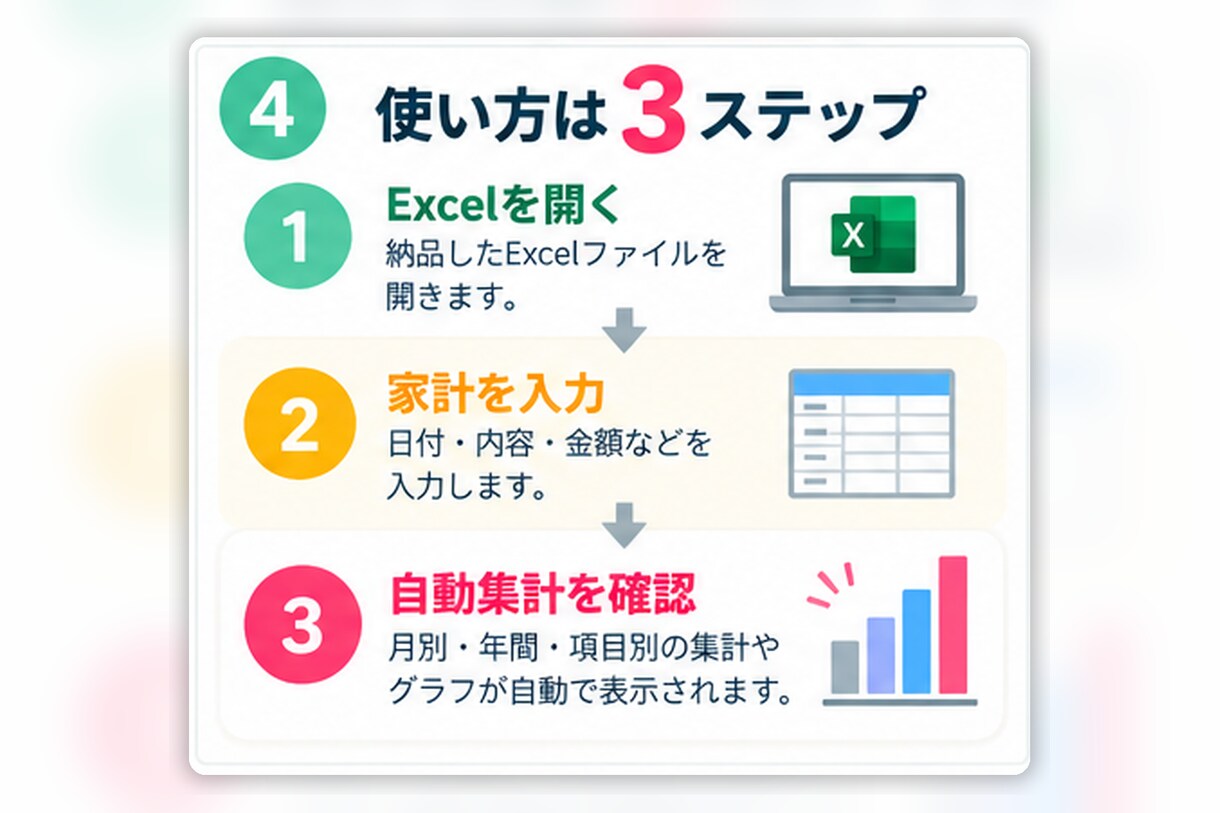 かんたん家計管理Excelを提供します 入力するだけで家計を自動集計できます イメージ4