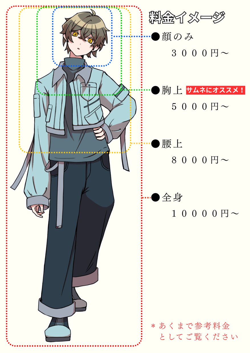 商用利用◎キャラクターイラストお描きします アイコン/一枚絵/サムネイル/立ち絵/キャラクターデザイン可 イメージ2