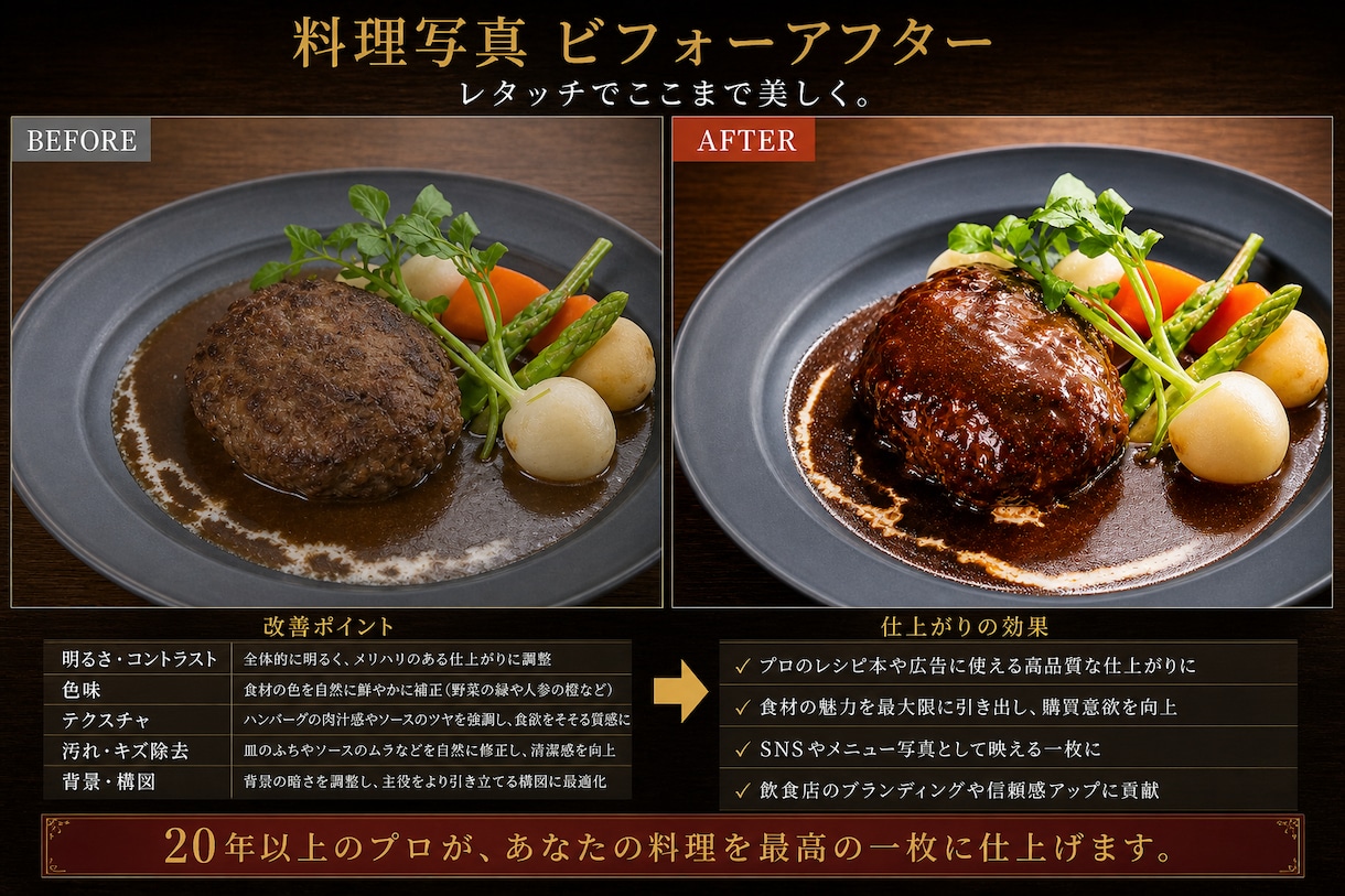 料理写真をプロの目線で美しくレタッチします 飲食歴20年のプロが料理写真を美しく補正 イメージ1
