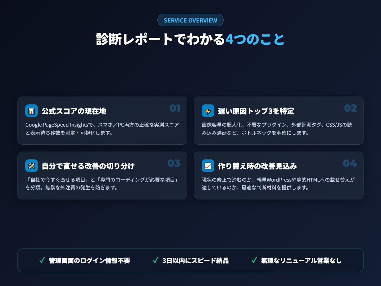 スマホ表示が遅い原因を診断、改善策をレポートします URLを送るだけ。遅い原因と直し方が3日でわかります イメージ3