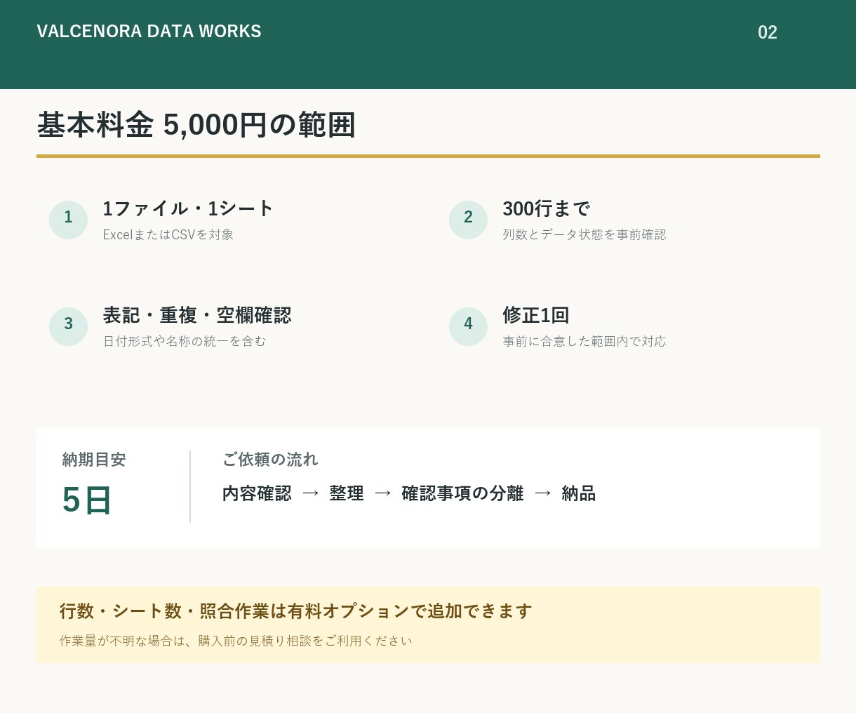 Excel・CSVのデータを整理・照合します 重複・表記ゆれ・空欄を確認し、使いやすい表へ整えます イメージ2