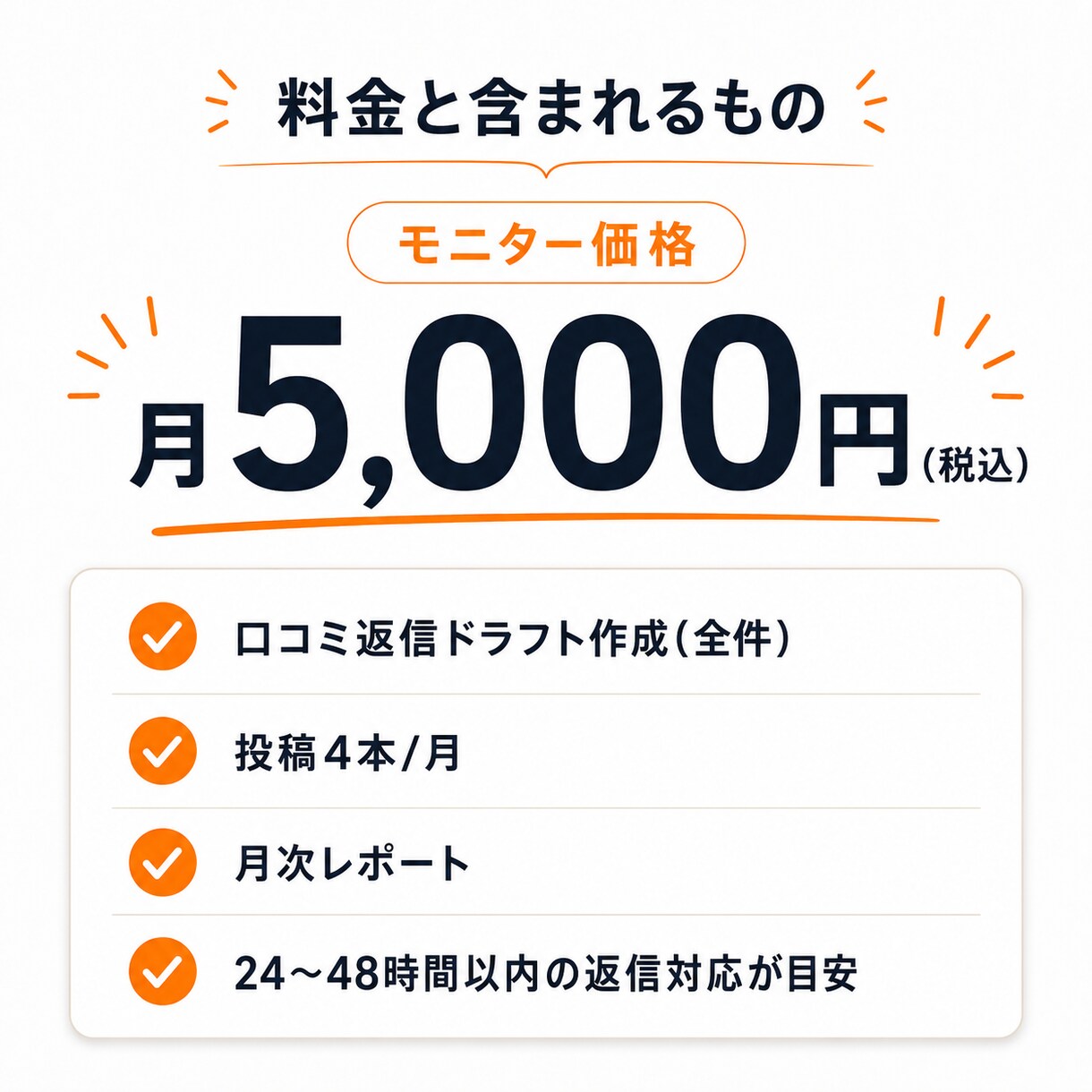 口コミ返信もマップ投稿も丸ごと代行します 返信はLINE感覚でOKするだけ。丸投げ運用代行。 イメージ3