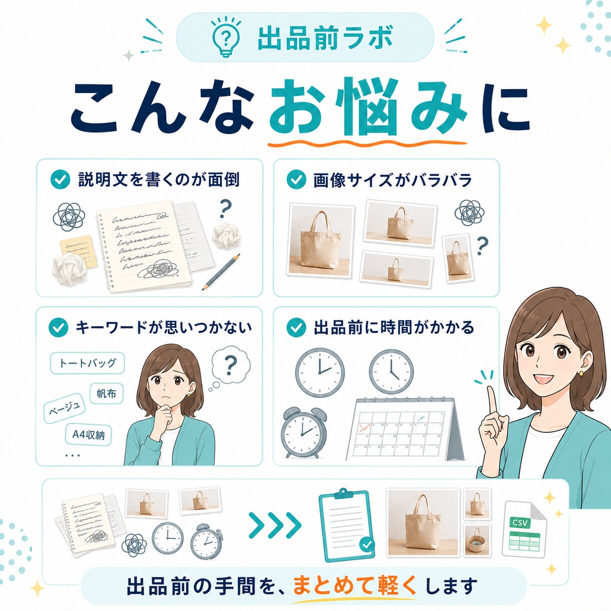 メルカリ・BASE等の商品説明文と画像整理をします 出品前の準備をまとめてサポートします。 イメージ2