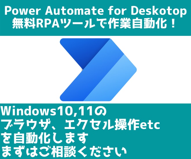 Windows PCの作業自動化します Power Automate for Desktop(RPA イメージ1