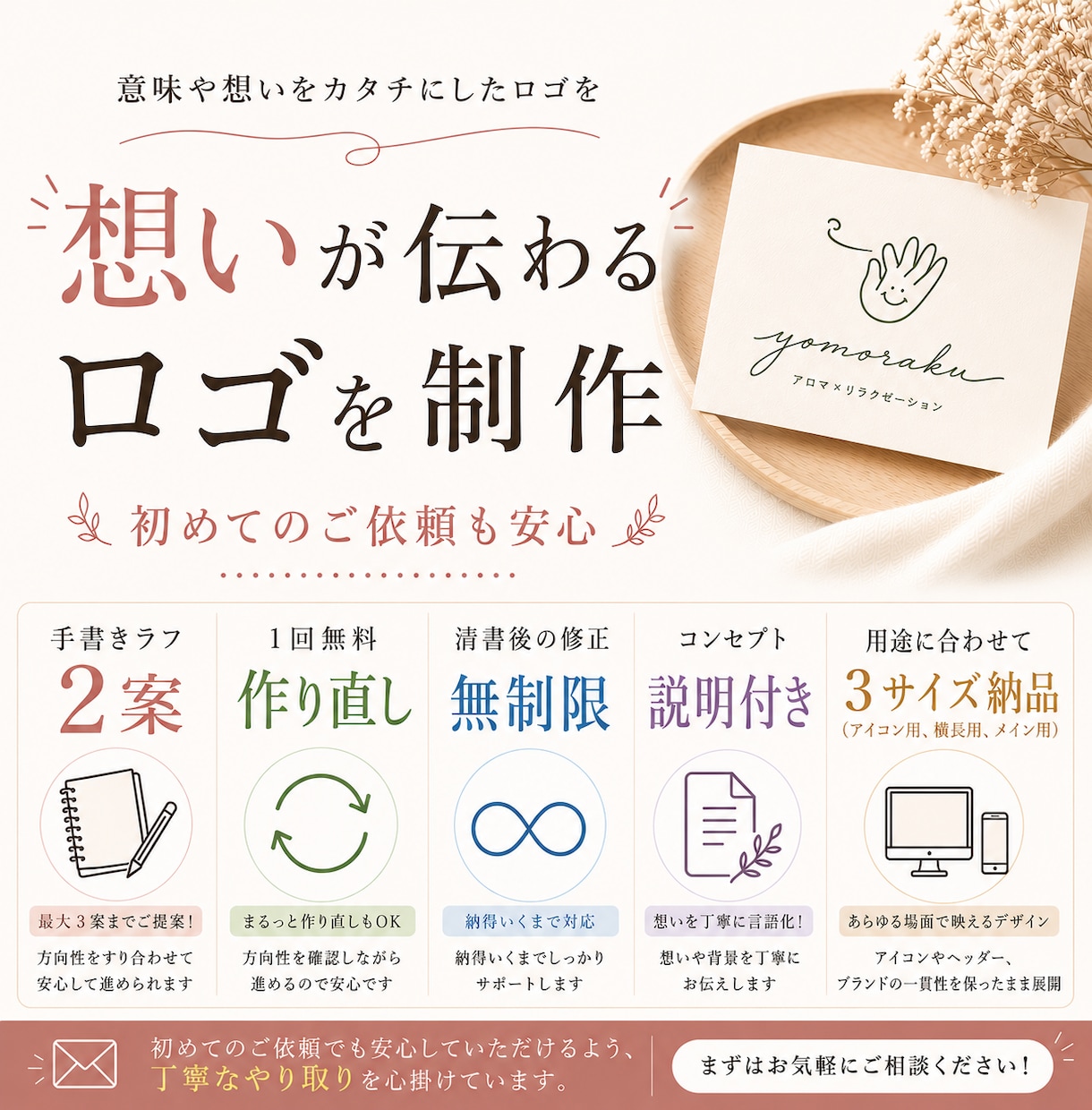 意味のある設計で想いが伝わるロゴを制作します 初めてロゴ制作依頼する方に意味や想いを形にしたロゴをご提案 イメージ1