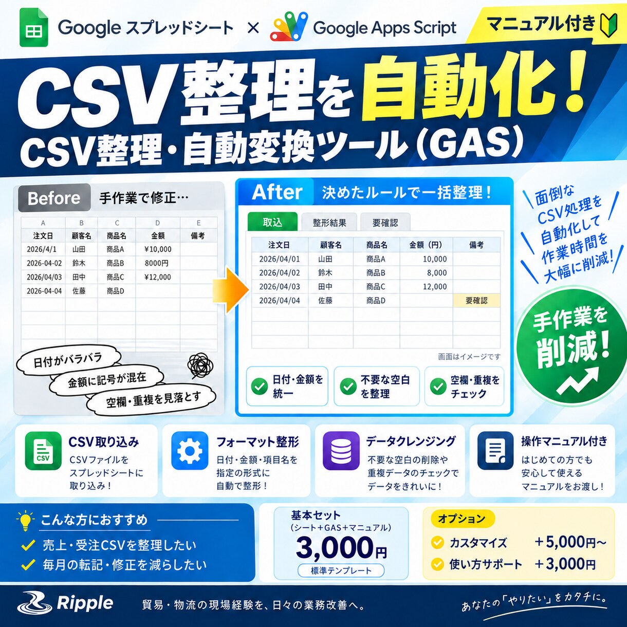 CSV整理・自動変換のGASツールを提供します 日付・金額・空白を一括整理！面倒なCSV修正を効率化 イメージ3