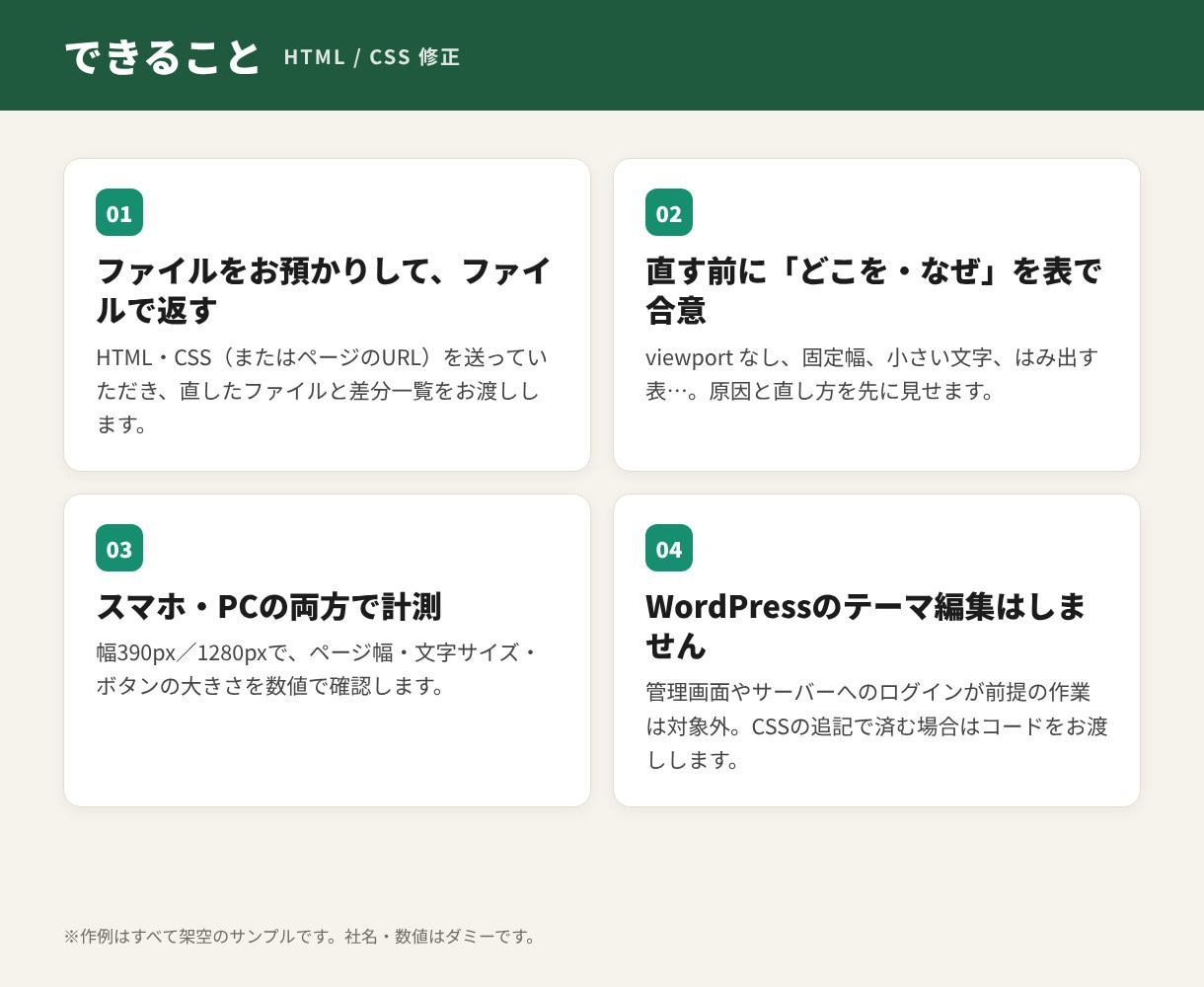HTML・CSSの表示崩れをファイル修正で直します 1ページ3,000円。ログインなし、修正3回、30日サポート イメージ2