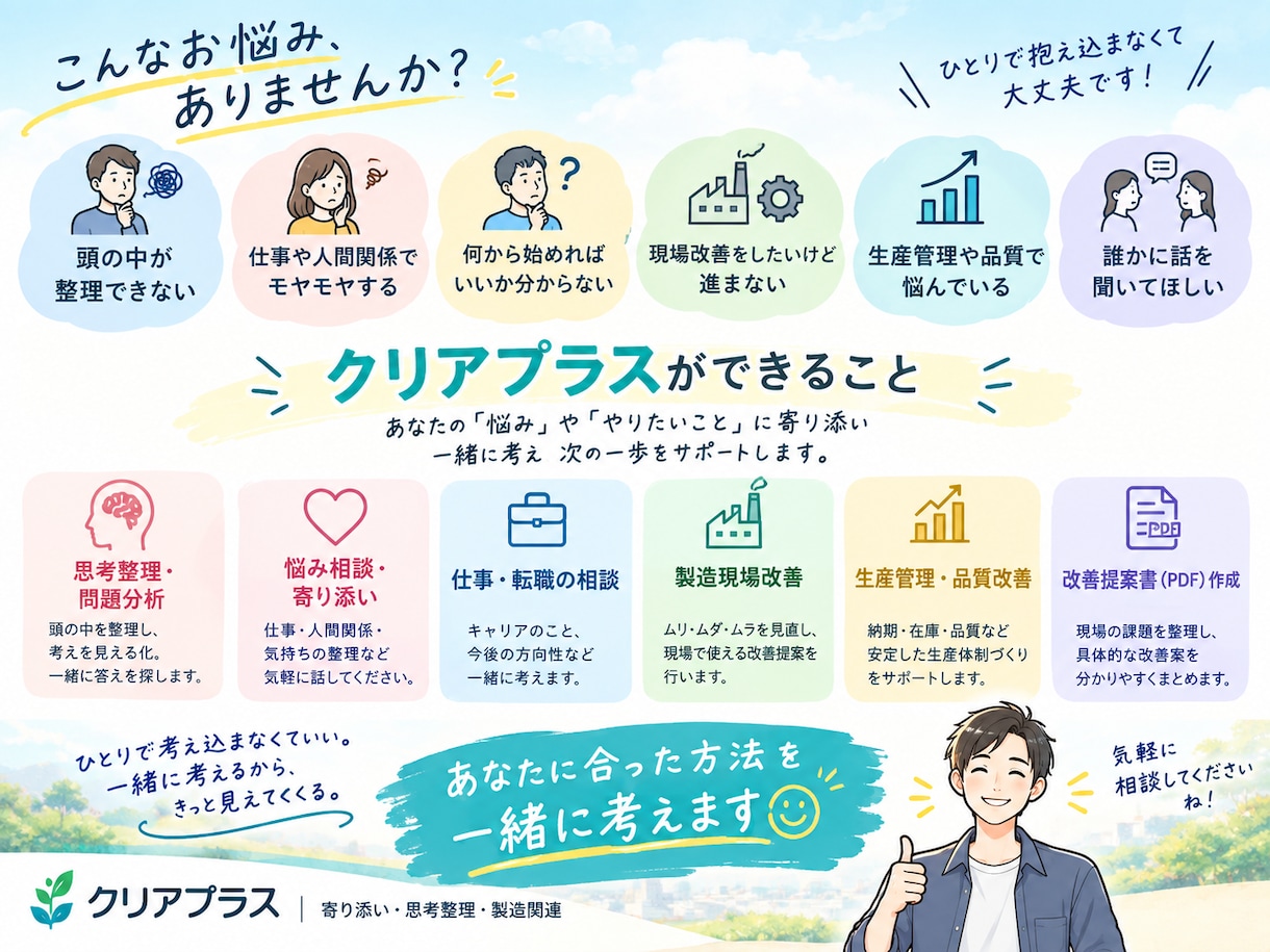 関西弁で楽しく60分チャットします 「関西弁で、肩の力を抜いて話せる時間 イメージ2