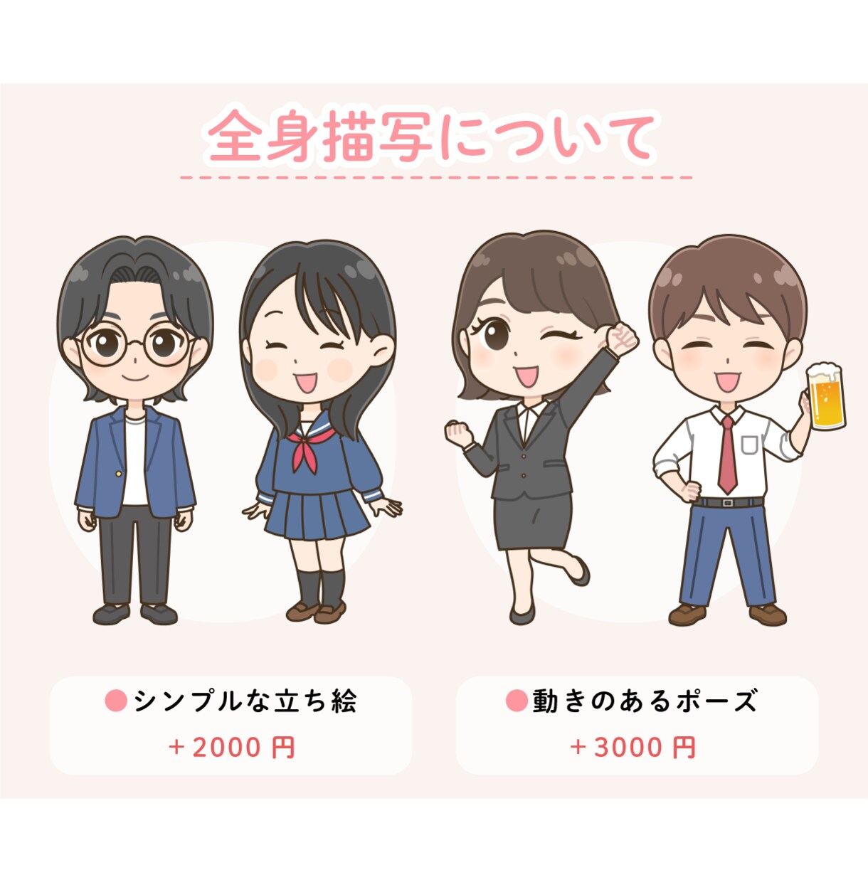 ぷにっと！デフォルメミニキャラアイコン描きます X・インスタ◎商用無料◎更にキュートにパワーアップ♪ イメージ7
