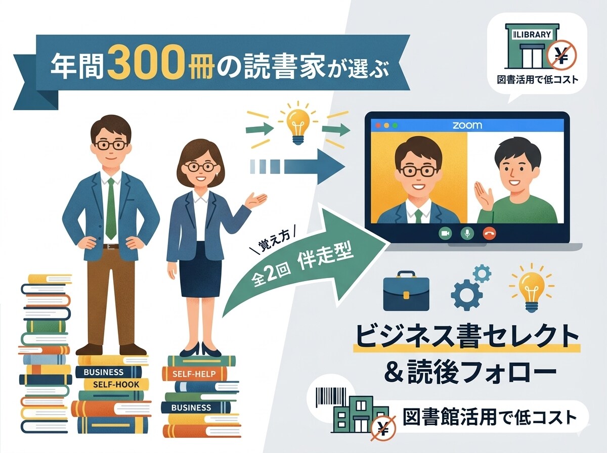 年間300冊の読書家ビジネス書選書＆読後ケアします 1日1冊読む読書家が課題に合うビジネス書を厳選セレクト！ イメージ1