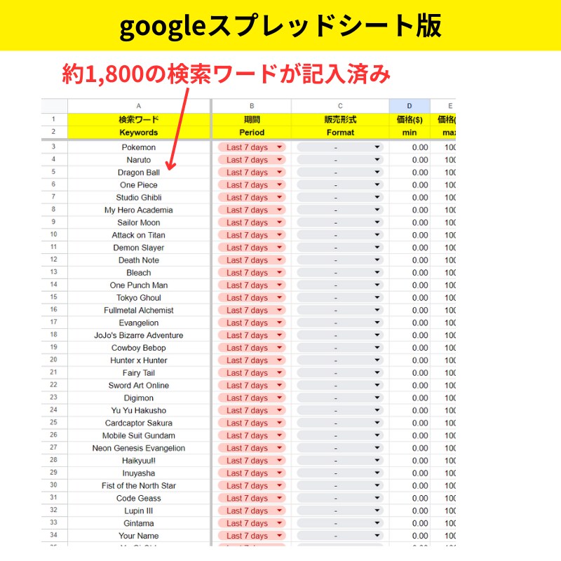効率的なebayテラピークURL作成ツール渡します 1800の検索ワード付きeBayテラピークURL作成ツール イメージ5