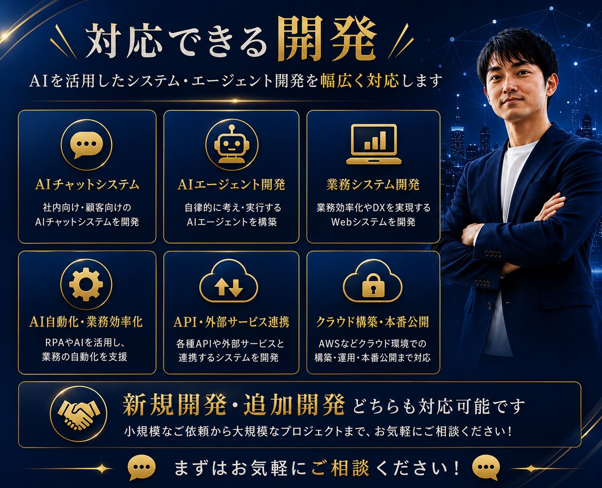 AIシステム・AIエージェントを開発します 要件整理・設計・開発・公開まで一括対応 イメージ4