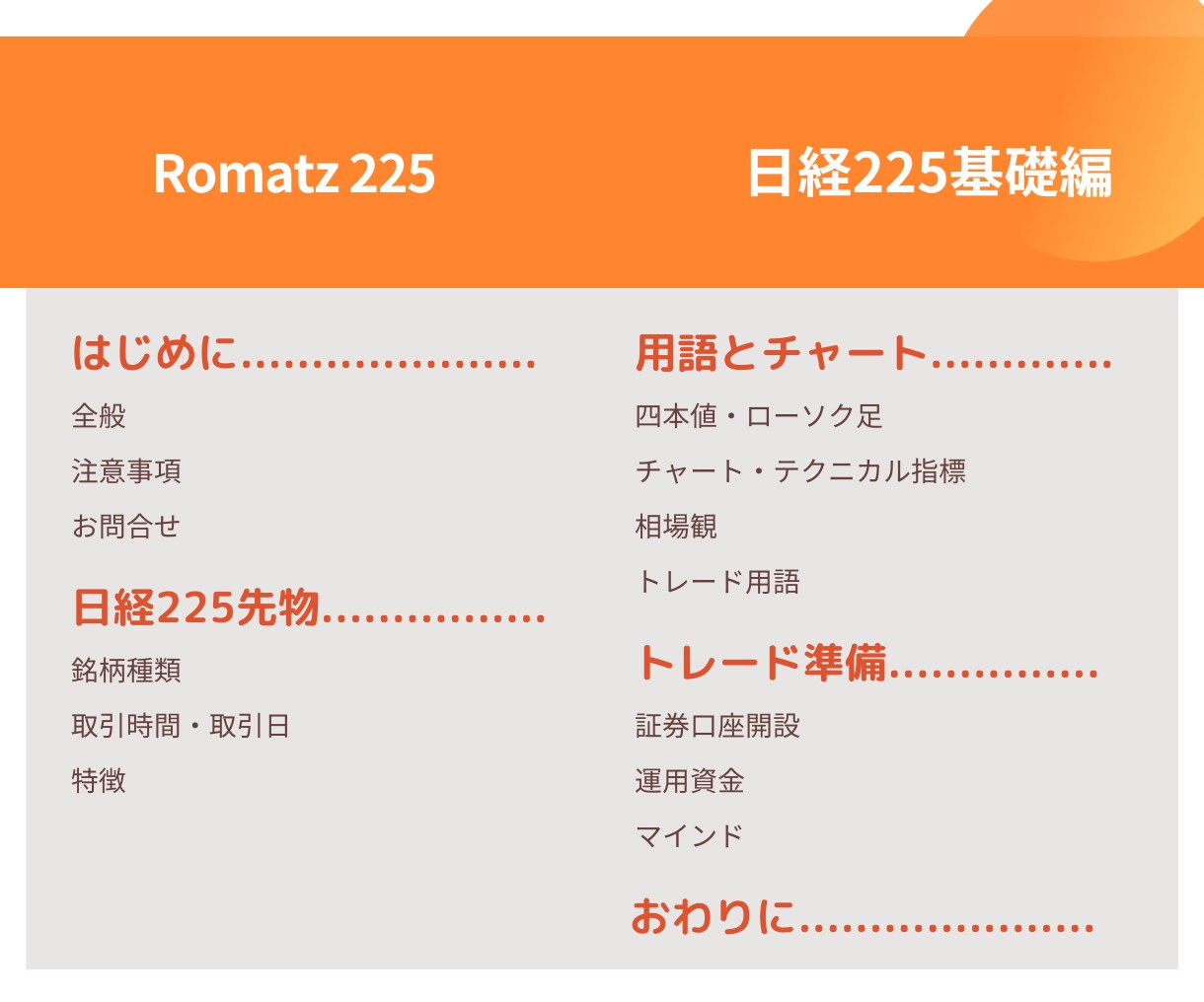 Romatz225手動版◆チャートで手動売買します わずか指標２つで機械的判定！MT4練習・ロジック開発法も公開 イメージ3