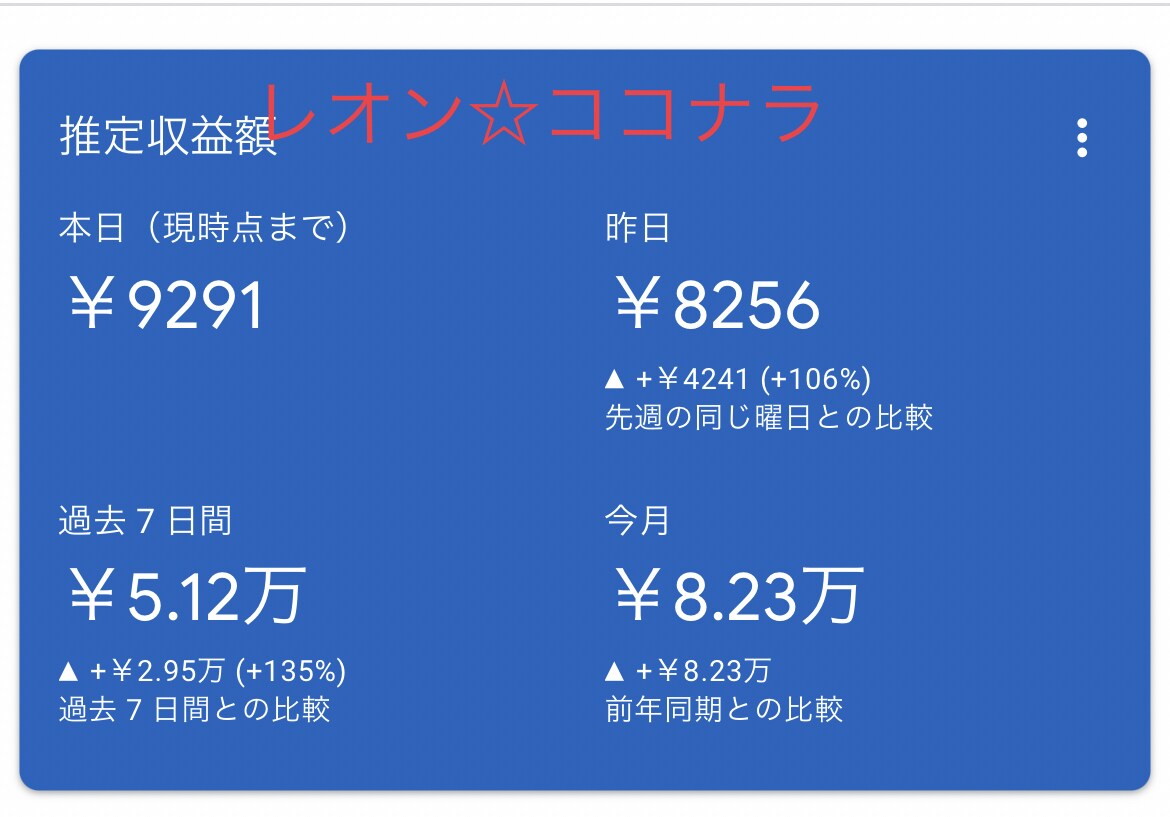 グーグルアドセンスを収益化ブログ副業裏技暴露します 初心者おすすめ稼げない記事ノウハウ不要簡単で安定在宅広告収入 イメージ5