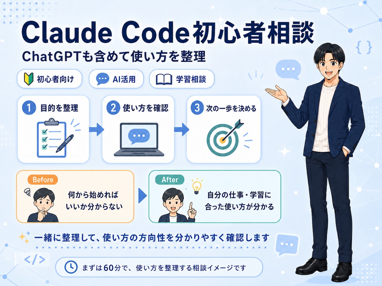 Claude Code入門をAI講師が教えます AI指導実績30名以上｜画面共有で基本から一緒に整理 イメージ2