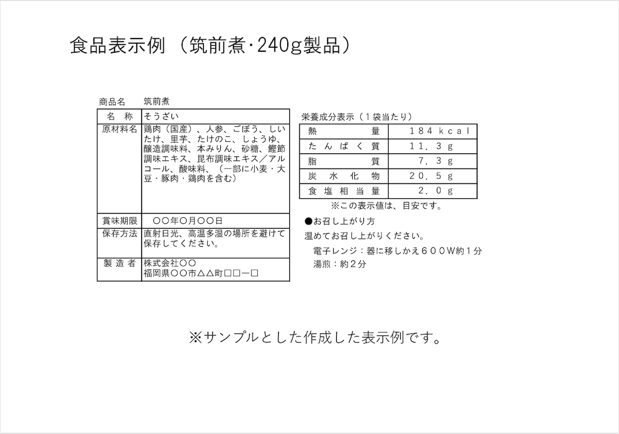小規模食品販売の食品表示作成します 初めての商品販売もご相談ください イメージ2