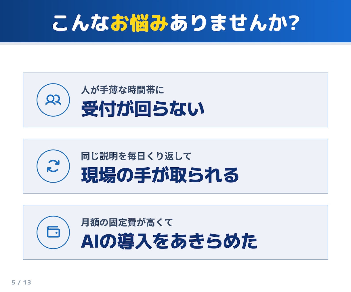 AI接客･無人受付をサイネージで24時間対応します 眠っているサイネージが、多言語で応対するAI受付スタッフに イメージ5