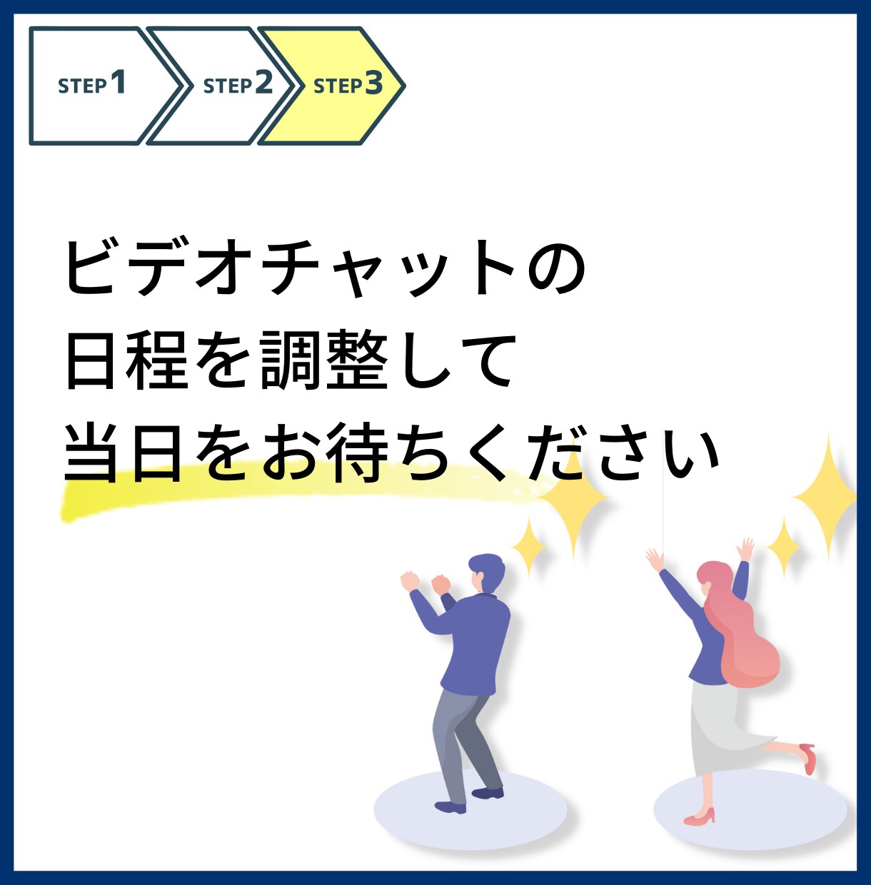 あなたのLPを売れる文章に変身させます 二人三脚で、一緒に改善していきましょう！ イメージ5