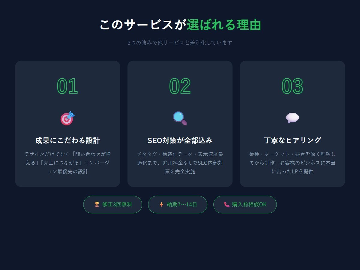 SEO対策LPをWordPressで制作します WordPress×SEO内部対策×スマホ対応×修正3回無料 イメージ8