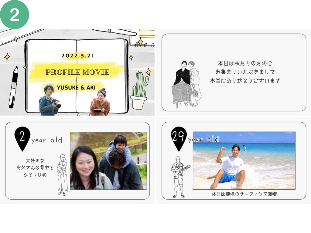 最短４日完成♡選べるプロフィールムービー作ります 【お急ぎカップル必見！】お二人の感動ストーリーを映像に イメージ4