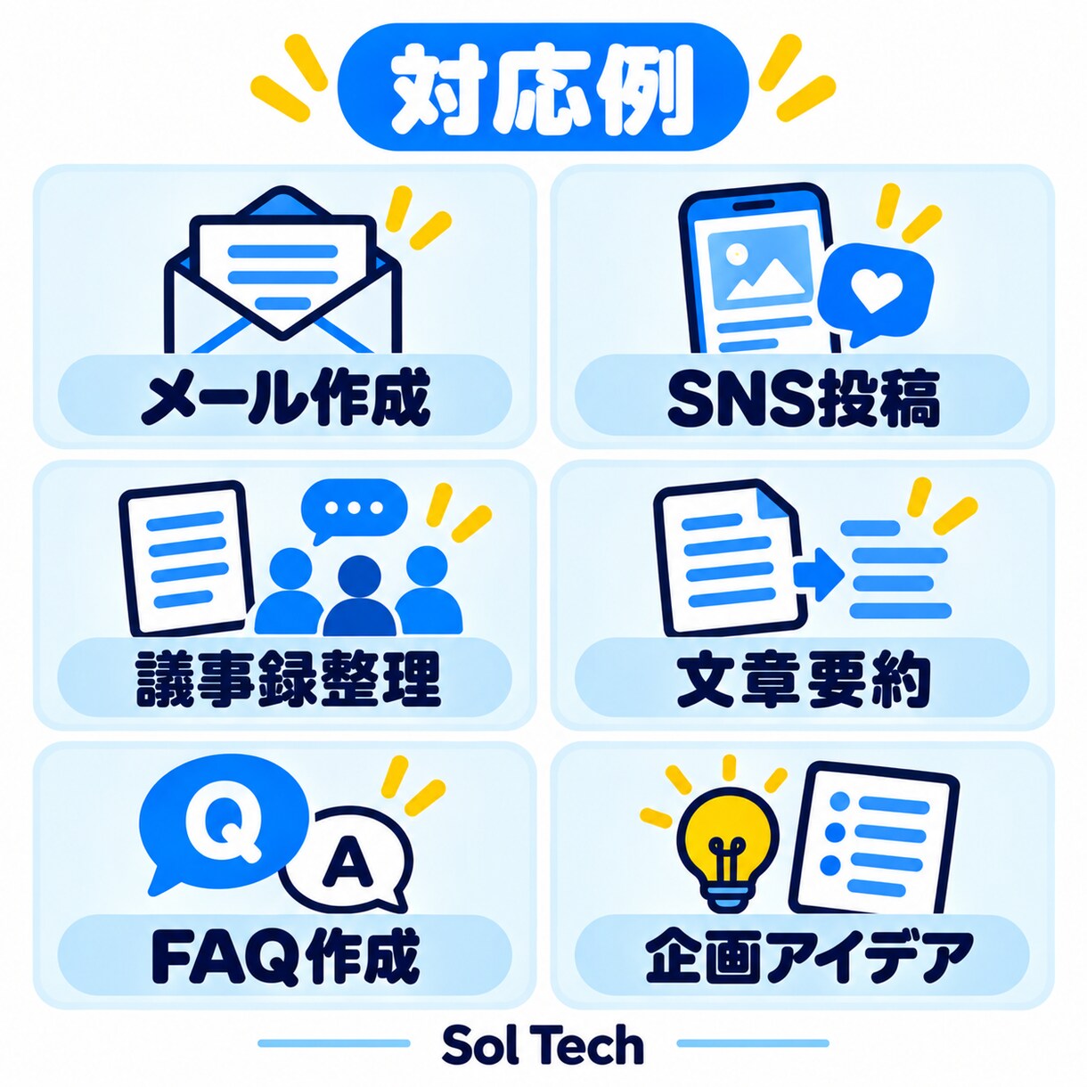 業務に合うChatGPTプロンプトを作成します 繰り返し使える指示文3本を分かりやすくご用意 イメージ2