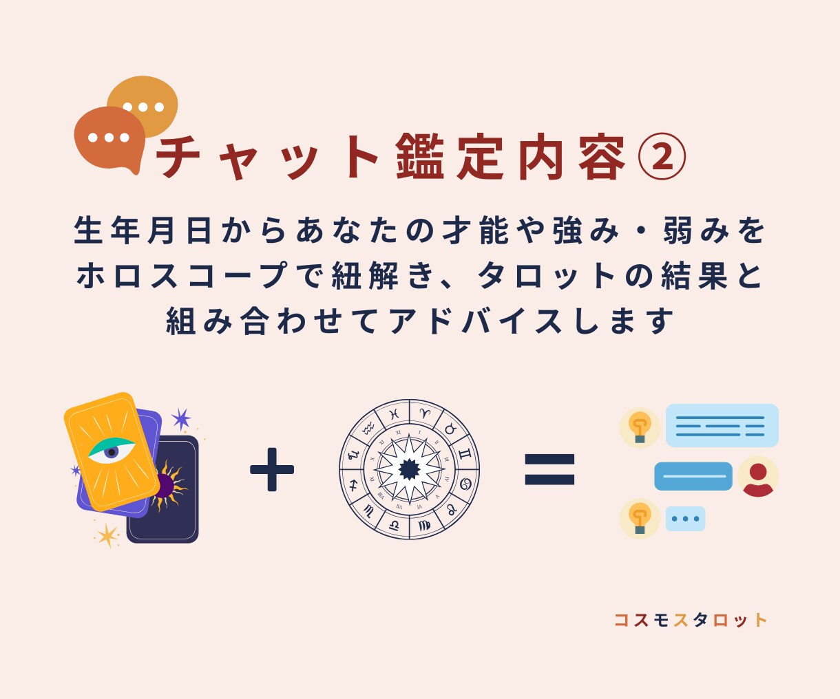 モヤモヤを言葉に◆タロット＆星読みで心を整えます 一緒に心を整理しながら次の一歩を見つけていきましょう イメージ3