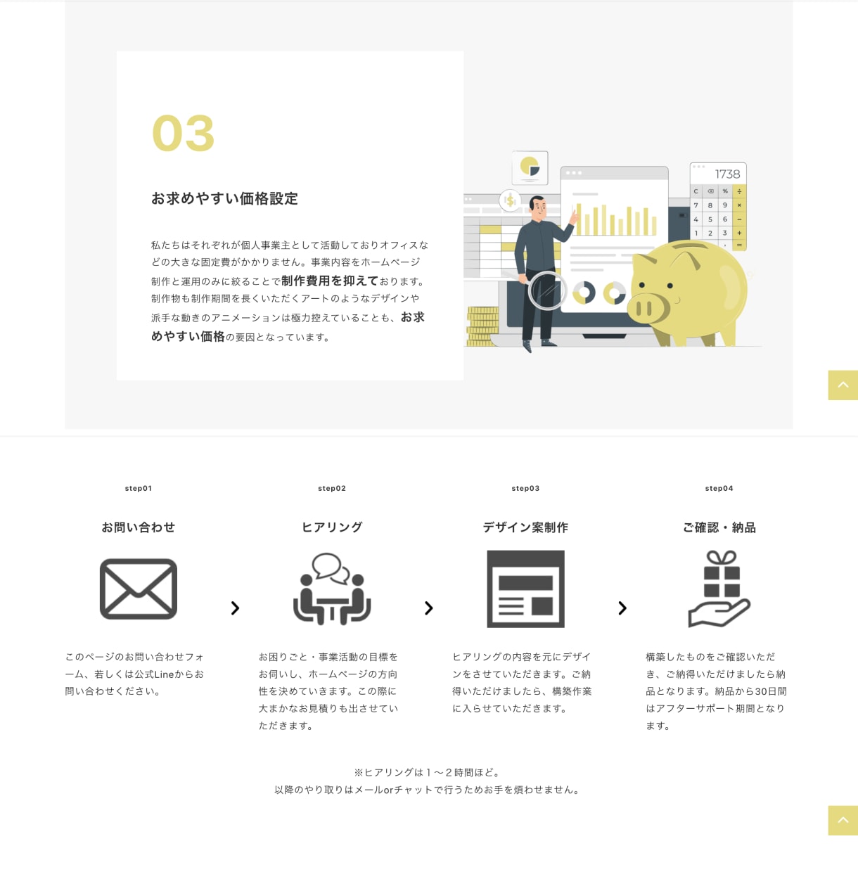 介護事業所専門のWebサイト制作いたします 求職者から問い合わせが増える採用サイト制作を行います イメージ6