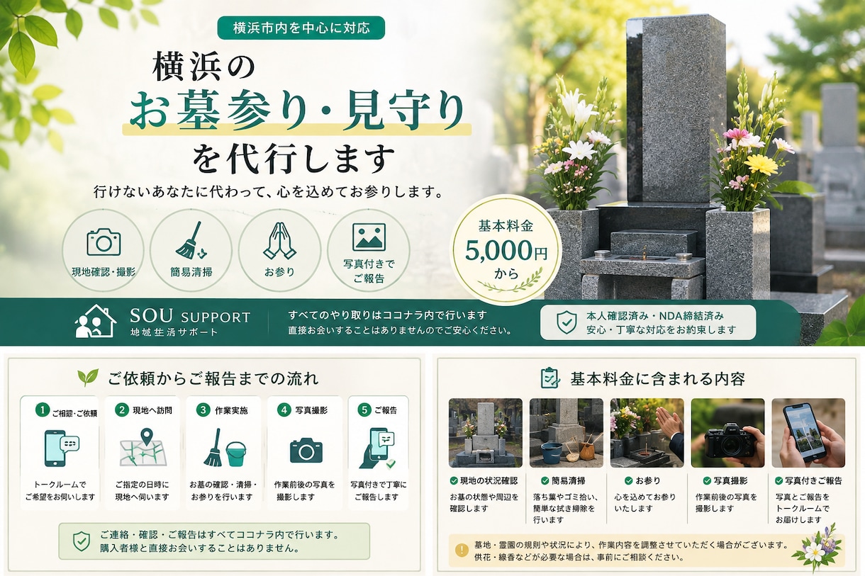 横浜のお墓参り・見守りを代行します 現地確認から簡易清掃・写真報告まで丁寧に対応 イメージ1