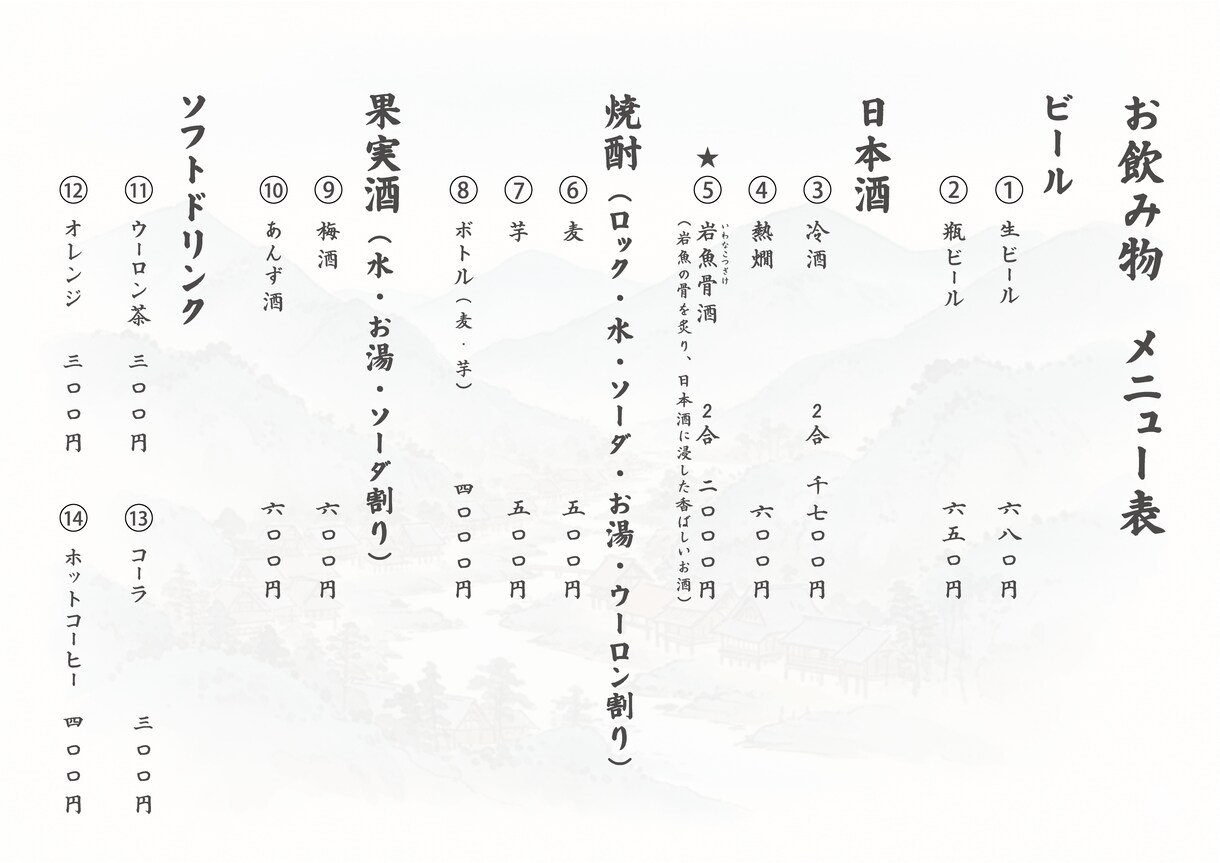 見やすく・伝わるメニュー表デザインをお届けします 「見やすさ」×「デザイン性」×「お店らしさ」 を大切に。 イメージ8