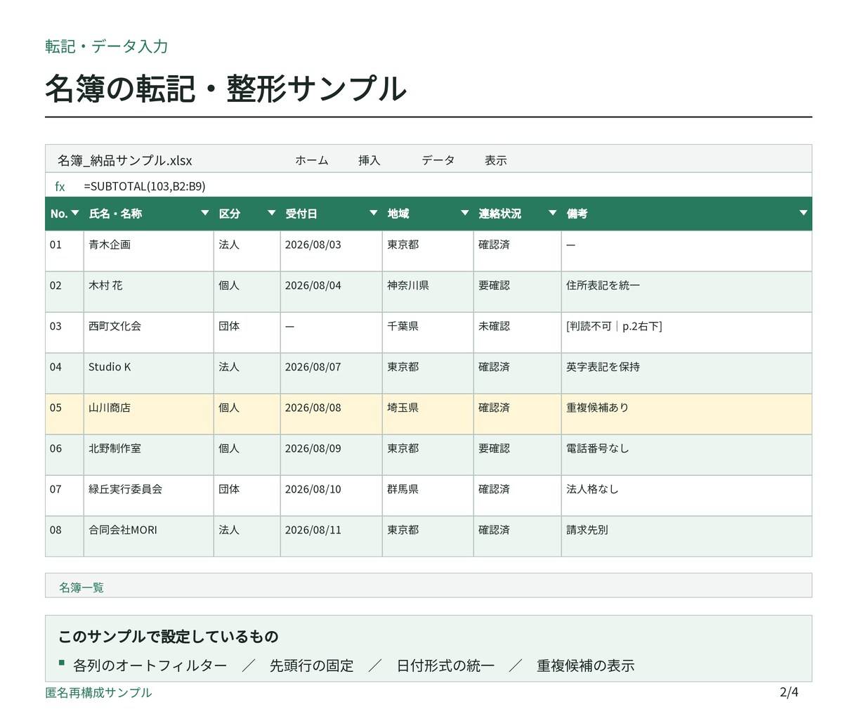 PDF・画像・手書き原稿を正確に転記します 紙やPDFを検索・更新しやすいデータへ イメージ2