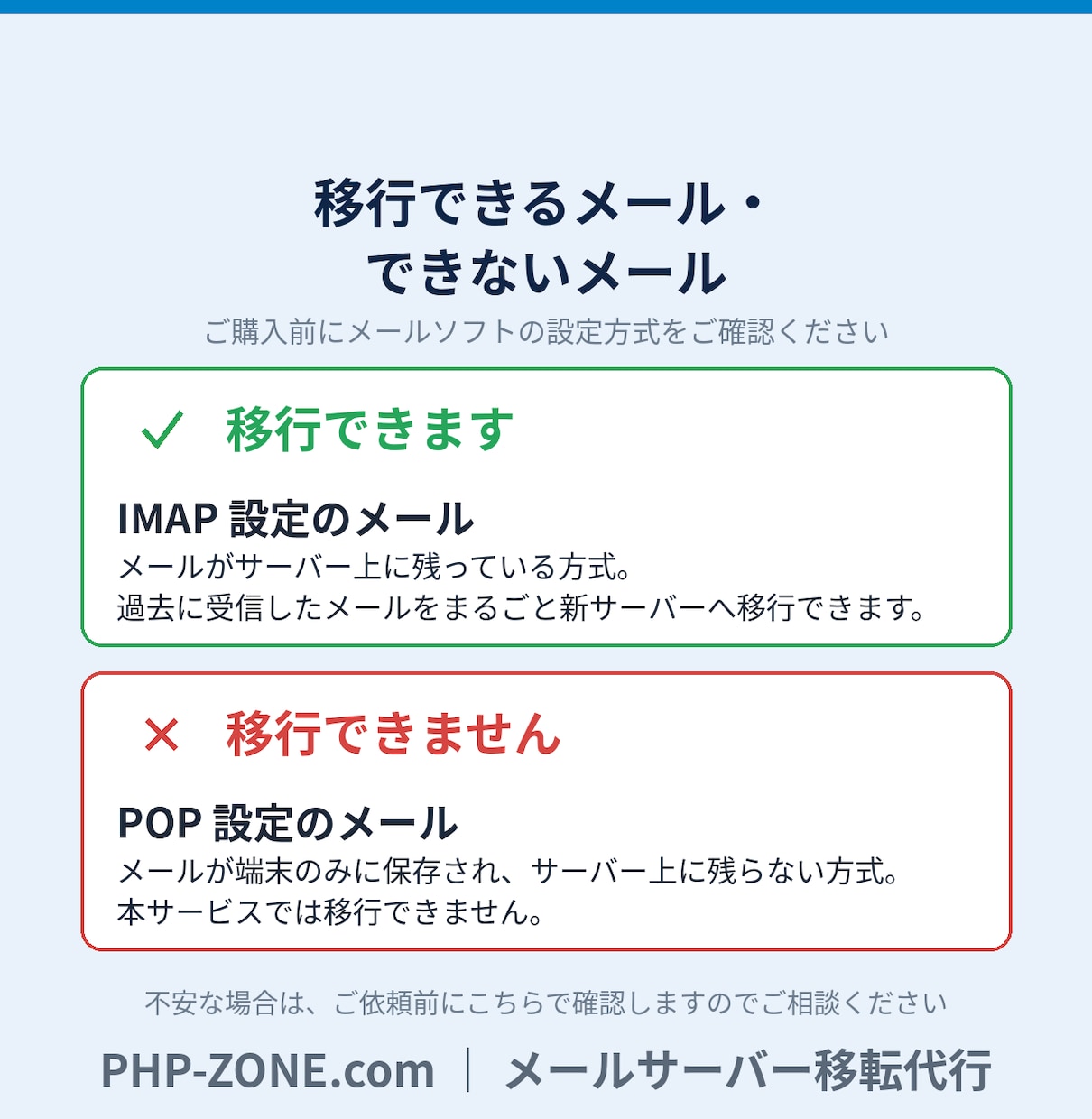 過去のメールも含めてメールサーバーを移転します CPI→XServerの実績も多数｜DNS設定もまとめて対応 イメージ4
