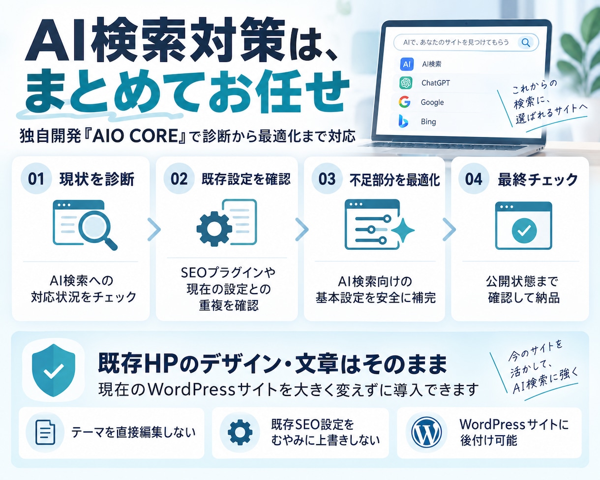AIO・GEO・LLMO対応！AI検索最適化します WordPressのHPを診断！AIO・AI検索向け設定代行 イメージ3