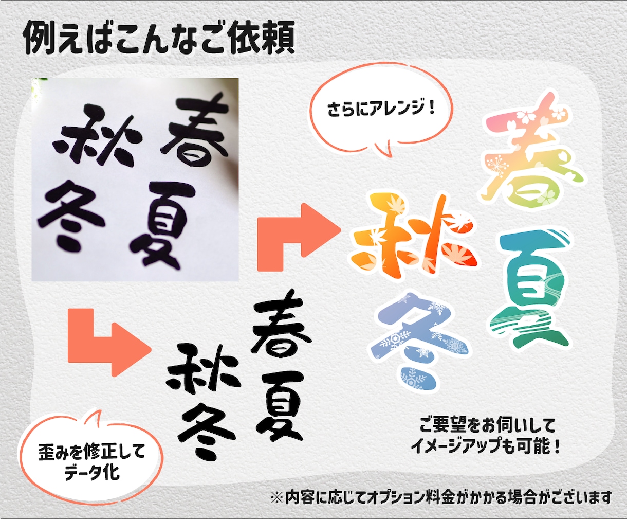 初めての方も歓迎！なんでもデータ化いたします Aiデータ・パスデータ・背景透過データなどご用意いたします イメージ3