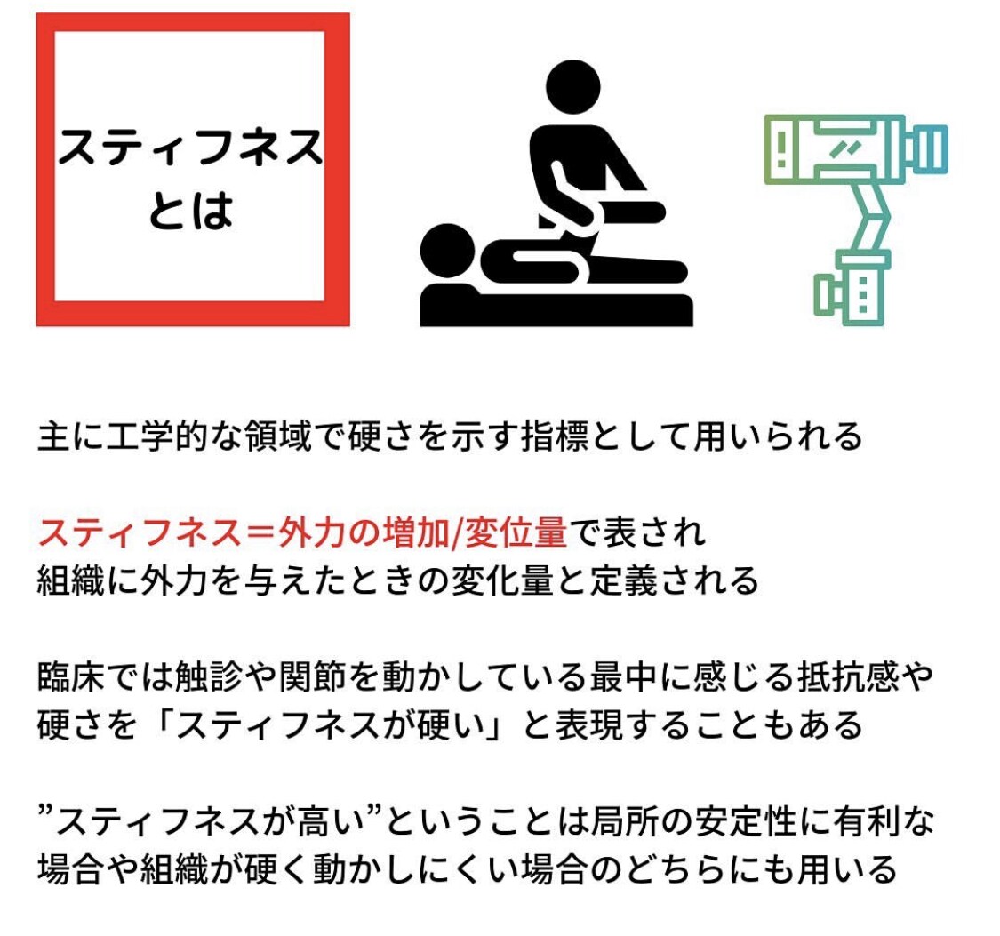 病院実習・学校に提出するレポートをサポートします 効率の良い勉強方法は聞くことです イメージ1