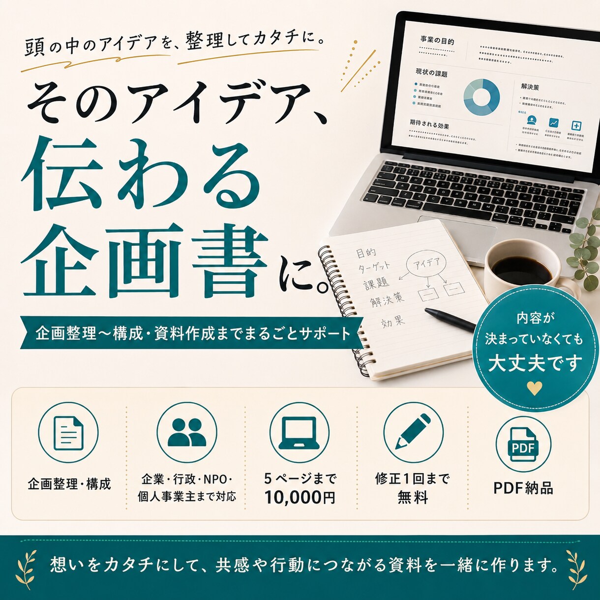 頭の中のアイデアを伝わる企画書・資料に整理します まとまっていなくても大丈夫。一緒に形にします。 イメージ1