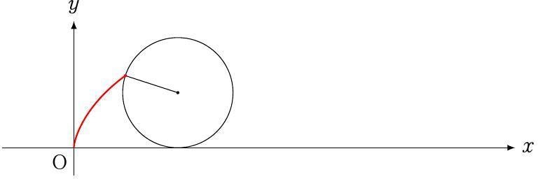 数学的な図形の動画を作成します 媒介変数表示された関数などの動画を作成します イメージ2