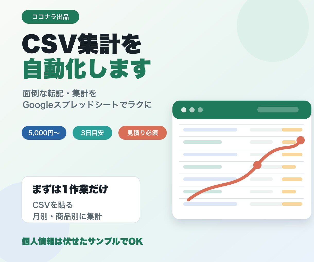 CSV集計を自動化します 面倒な転記と集計をラクにします イメージ1