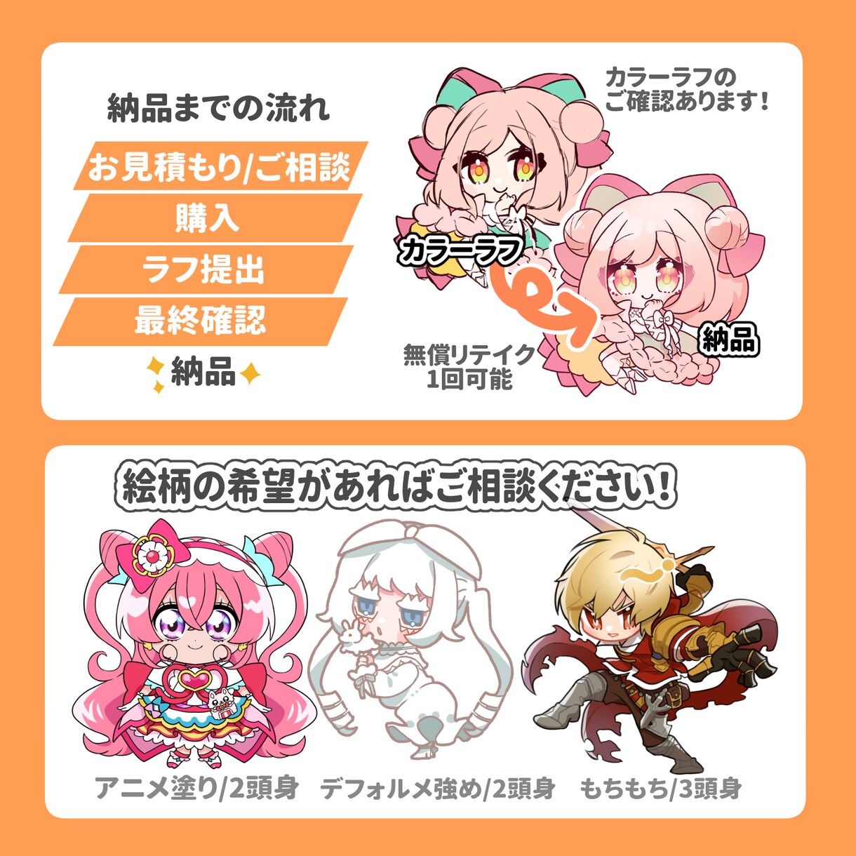 デフォルメキャラ制作承ります 使用用途自由！配信/立ち絵/グッズ/商用利用可 イメージ3