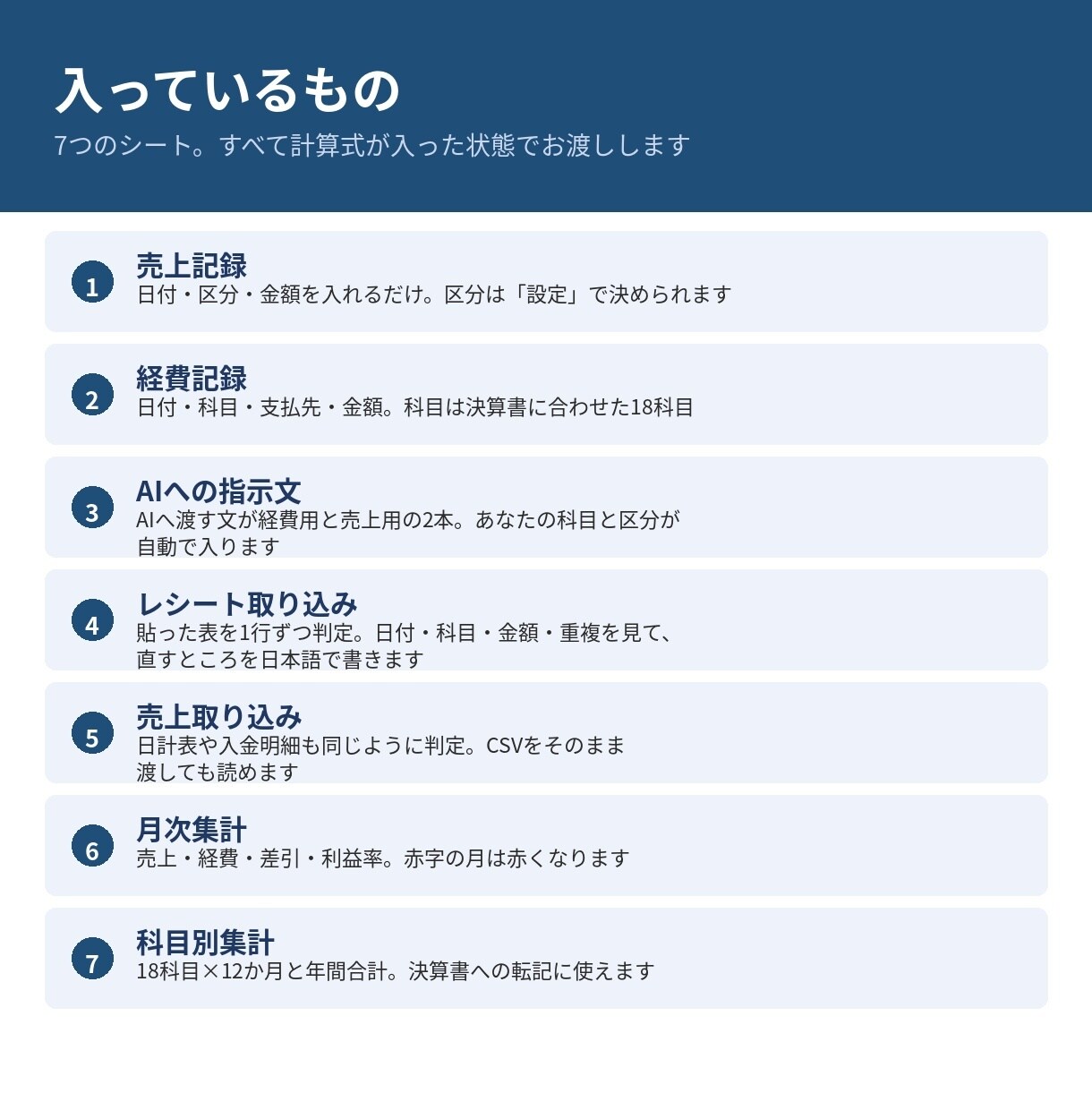 確定申告｜レシートが溜まる人の経費シート作ります レシートの写真をAIに読ませる手順つき。貼ると判定します イメージ3