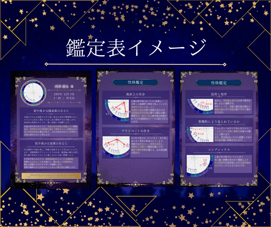 年末年始プレゼントに最適！星座占いカード作成します イベント行事の出し物どうしよう...星座占いで感動をお届け! イメージ4