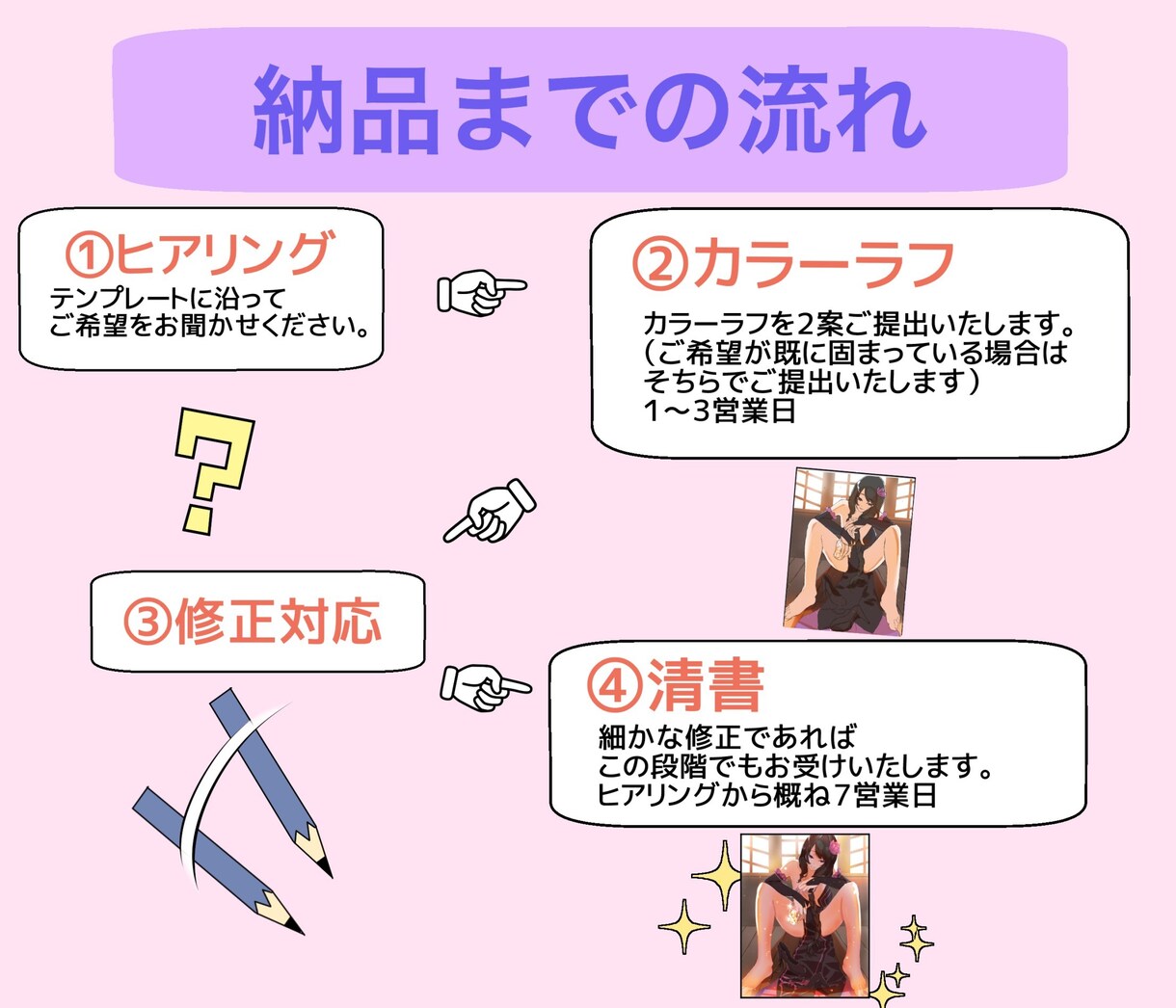 版権、一次創作OK【あなただけの美少女】描きます プロのイラストレーターが【最短当日】【ラフ2案】お出しします イメージ5