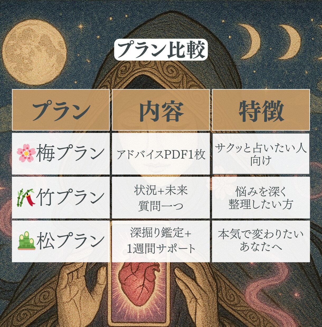 恋愛・復縁・浮気・妊活・夫婦仲・未来の流れを視ます あなたの人生の分かれ道に寄り添います イメージ2